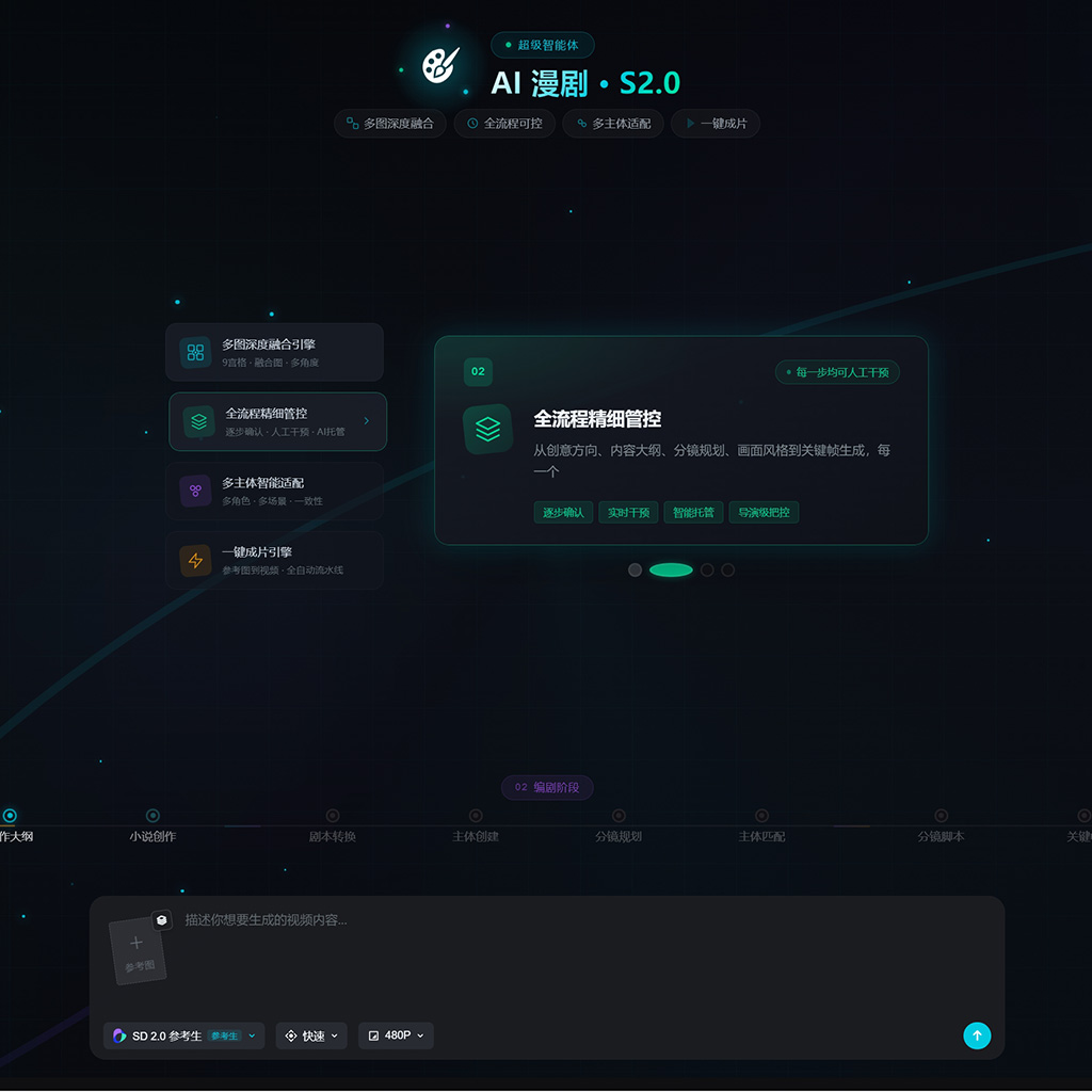 AI绘本与故事角色稳定图
